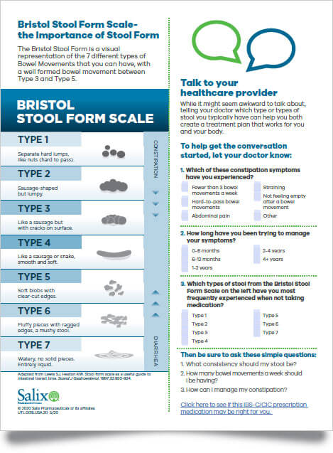 IBS-C Patient Discussion Guide