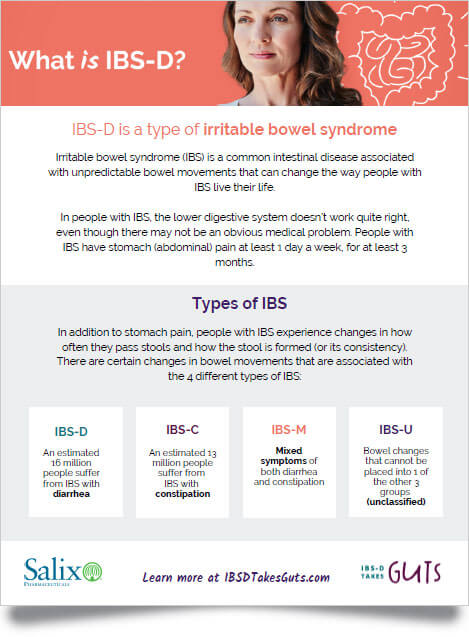 IBS-D patient education