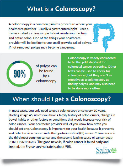 what is a colonoscopy patient education