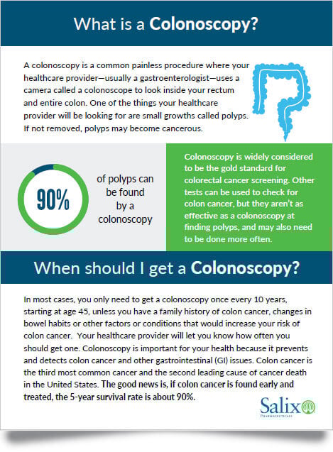 what is a colonoscopy patient education